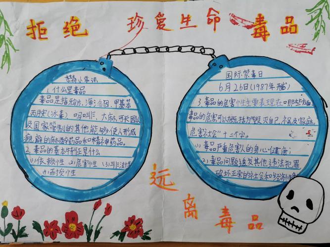 关于我与禁毒的手抄报 禁毒的手抄报