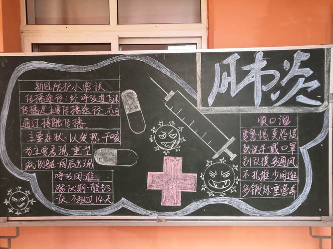 2020新型肺炎黑板报 黑板报图片大全
