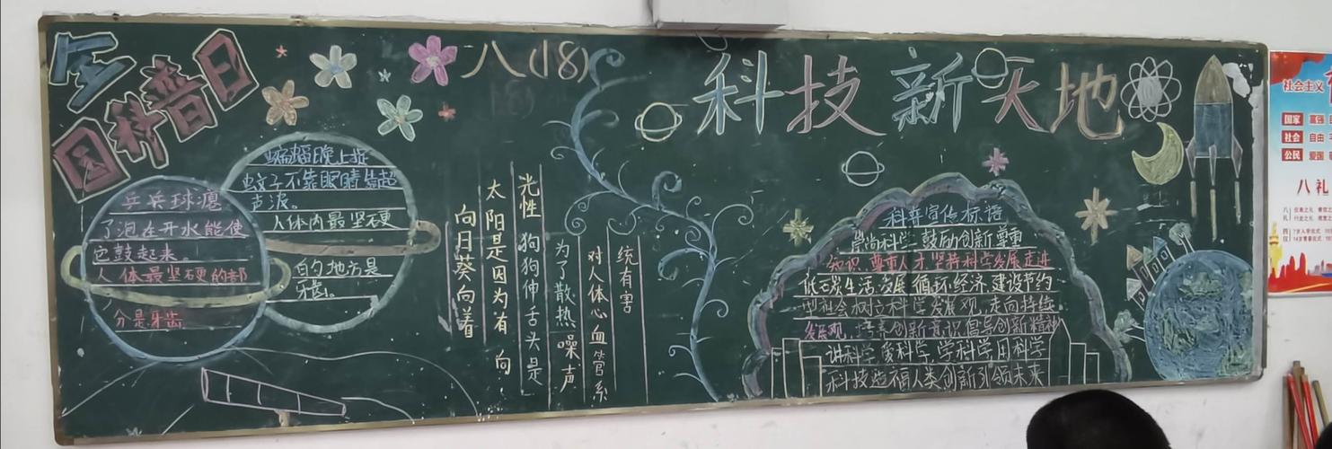 科普系列黑板报 科普黑板报图片大全