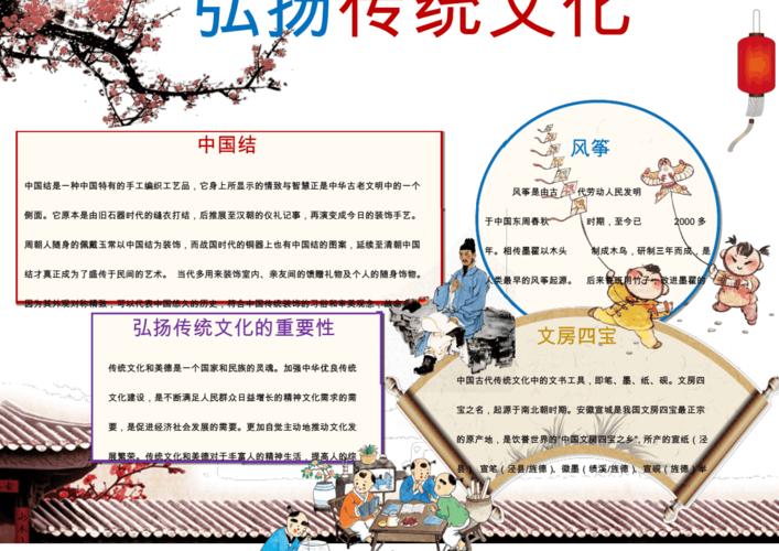 有关中国文化的电子手抄报 中国文化手抄报