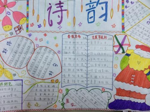 野望诗词赏析手抄报 古诗词手抄报