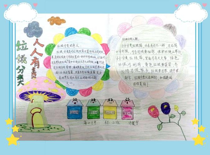 垃圾分类校园美十分手抄报 垃圾分类手抄报