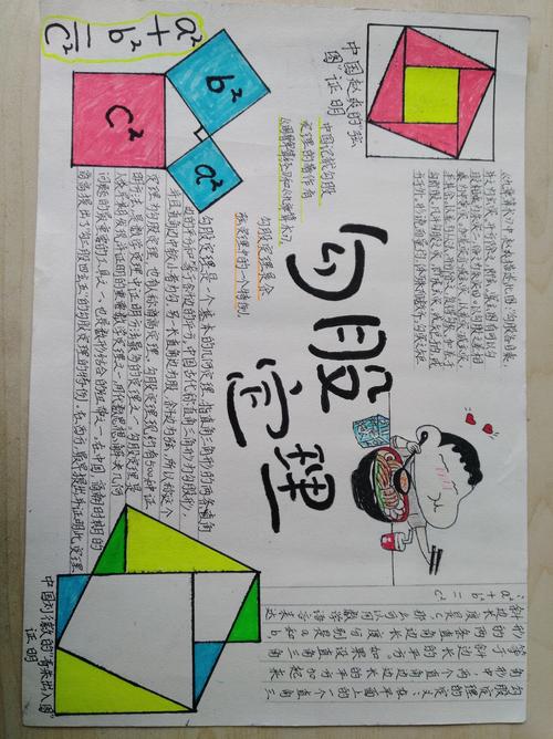 关于坚定理想接力奋斗的手抄报 勾股定理手抄报