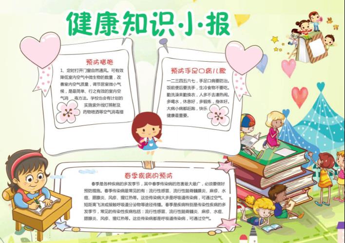 健康行为知识手抄报 健康知识手抄报