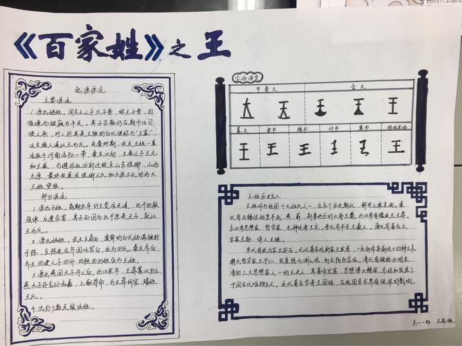 精美的百家姓手抄报 精美手抄报