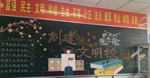 创文明学校黑板报 学校黑板报图片大全