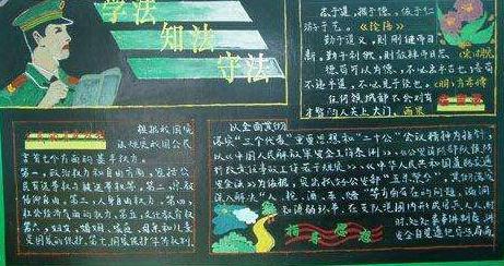 宪法是把保护伞黑板报 宪法黑板报图片大全