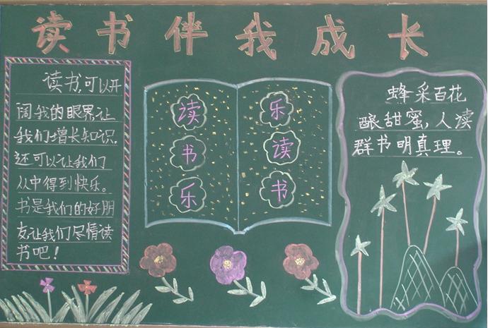 我和书本有个约黑板报 我和我的祖国黑板报图片素材