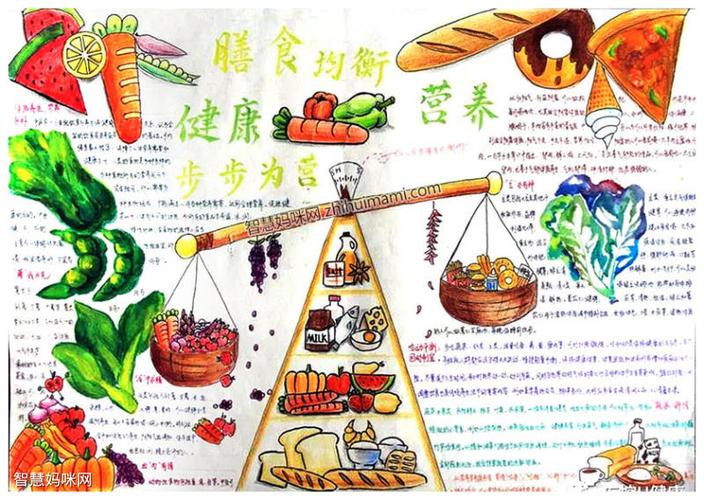 营改计划营养手抄报 营养手抄报