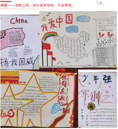 中国地图气候手抄报 中国手抄报