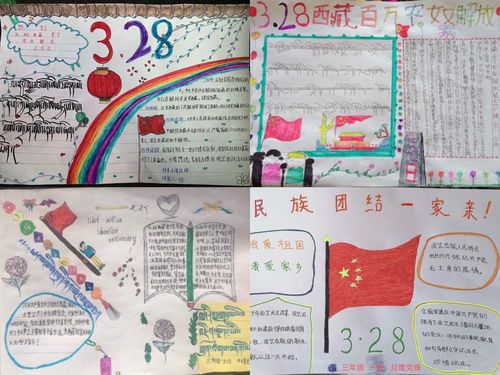 百万农奴解放纪日手抄报 手抄报版面设计图