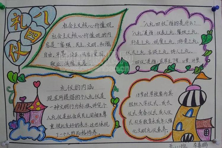 小学生四礼八仪手抄报 小学生手抄报