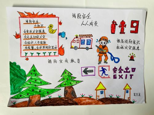 幼儿园用电防火手抄报 幼儿园手抄报