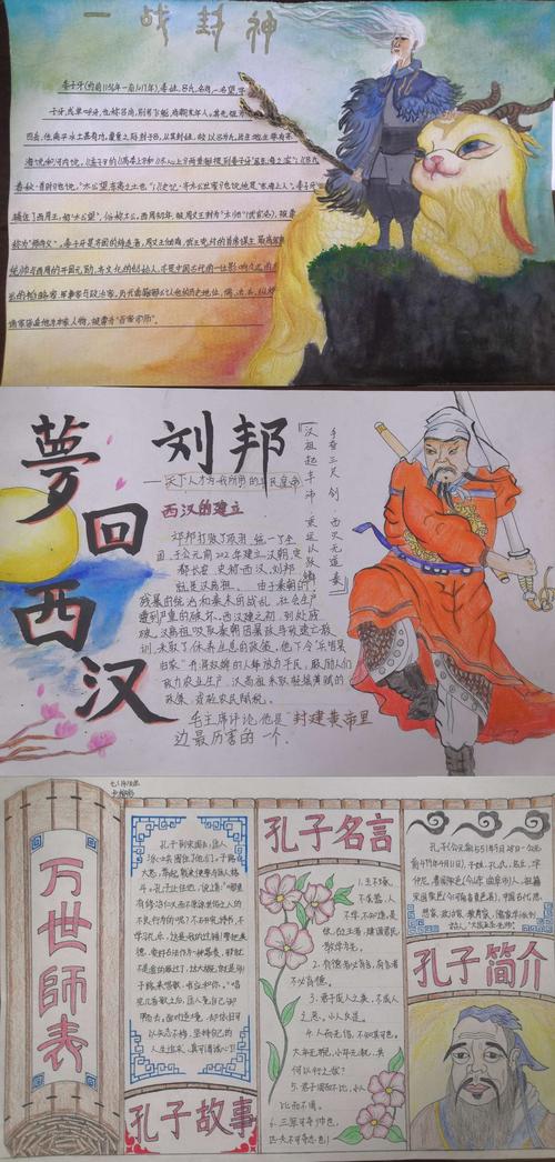历史人物素描手抄报 历史手抄报