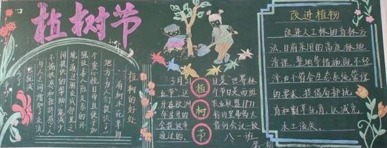初中生植树节的黑板报 植树节黑板报图片素材