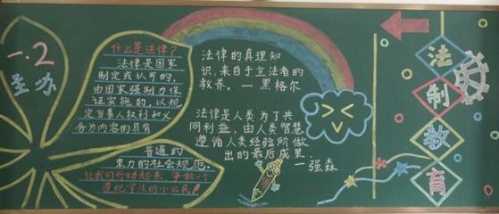 法治与德治并存黑板报 黑板报图片素材