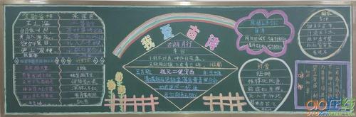 2018四年级上册黑板报 四年级黑板报图片大全