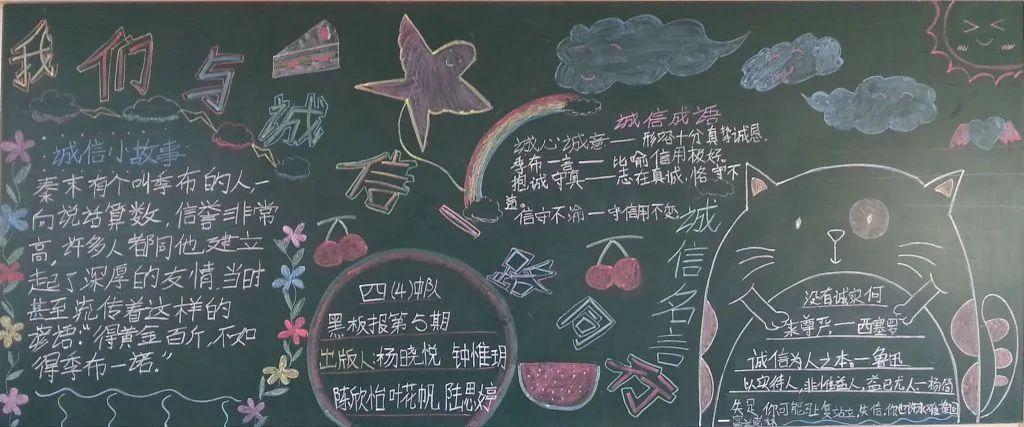 大学生诚信贷款黑板报 大学生黑板报图片大全