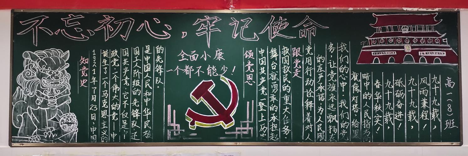 感恩党跟党走的黑板报 党的黑板报图片素材