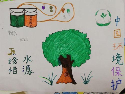二年级小学生低碳生活手抄报 低碳生活手抄报