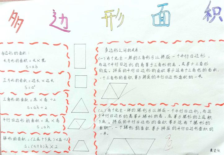 平行四边形的面积简单又漂亮手抄报 简单漂亮的手抄报