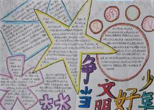 手绘班级名片手抄报 文明班级手抄报