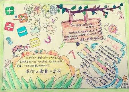 4年级上册数学第六单元手抄报 四年级上册手抄报