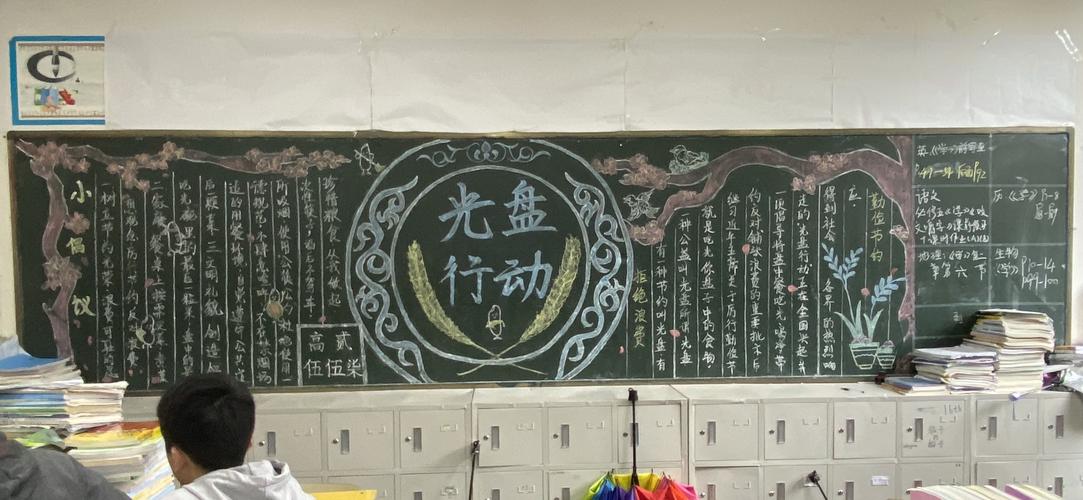 班级里为什么要有黑板报 班级黑板报图片素材