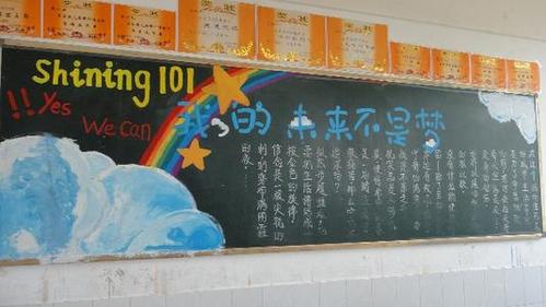 展望未来你准备好了吗黑板报 黑板报图片大全