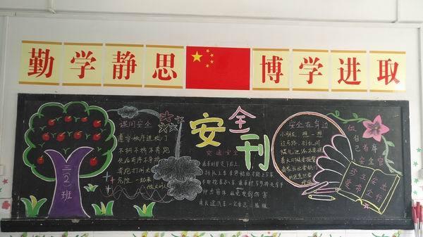 小学平安校园黑板报 校园黑板报图片素材