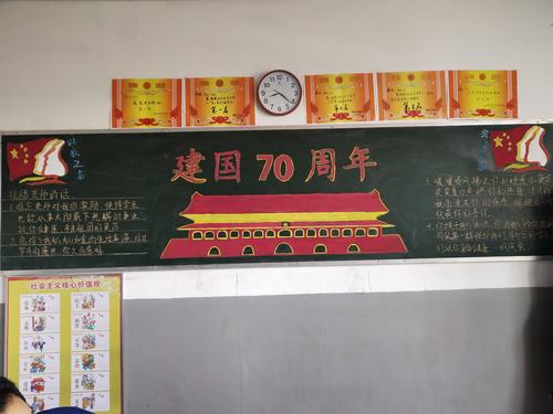 建国70周年小学生黑板报 小学生黑板报图片素材