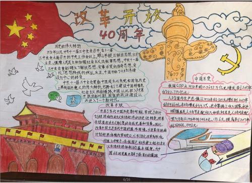 建国以来的辉煌手抄报 未来的家乡手抄报