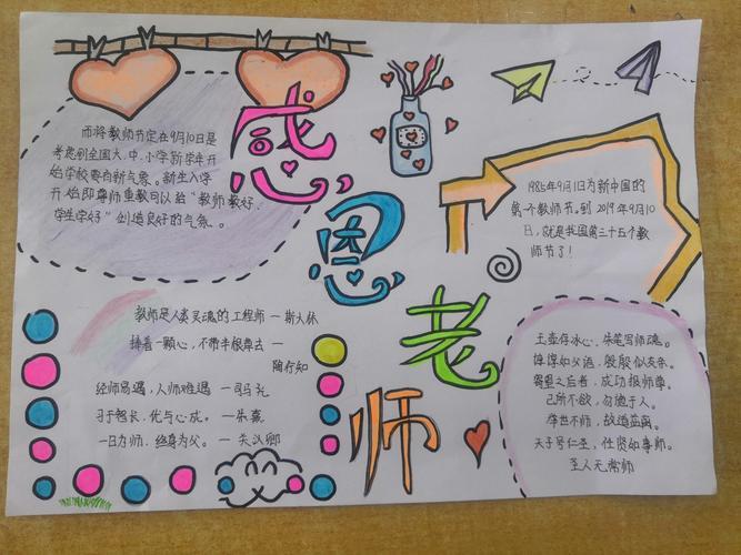 对教师的祝福手抄报 感恩教师的手抄报