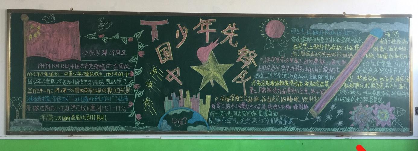 关于先锋队的黑板报 关于黑板报图片素材
