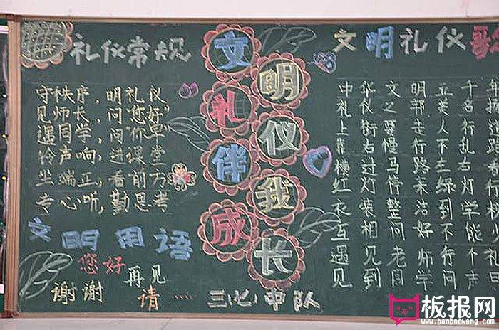 学生的礼仪与日常行为规范黑板报 文明礼仪黑板报图片素材
