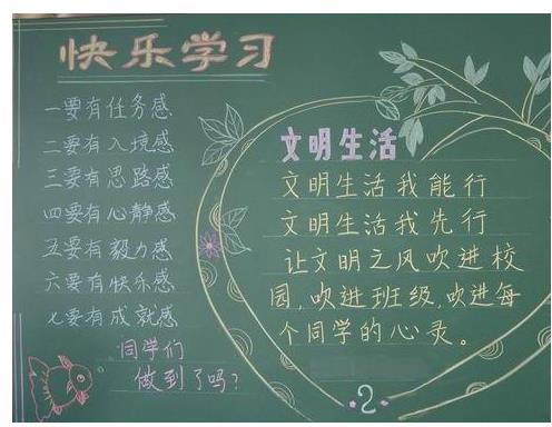 关于知识学习简黑板报 学习的黑板报图片素材