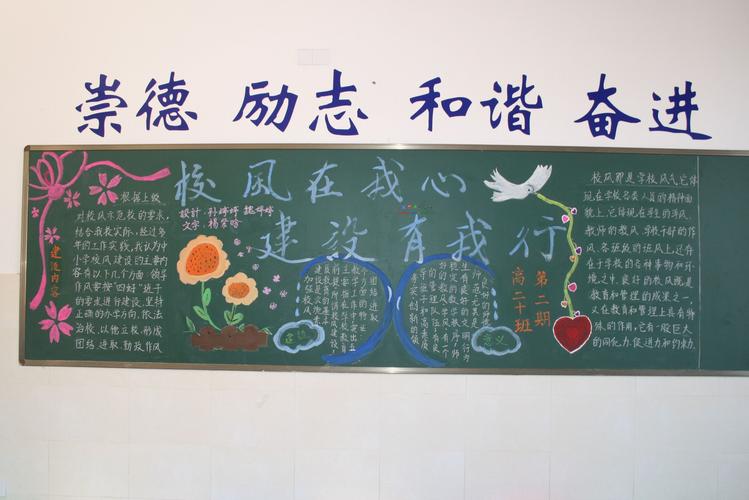 校风建设黑板报 黑板报图片素材