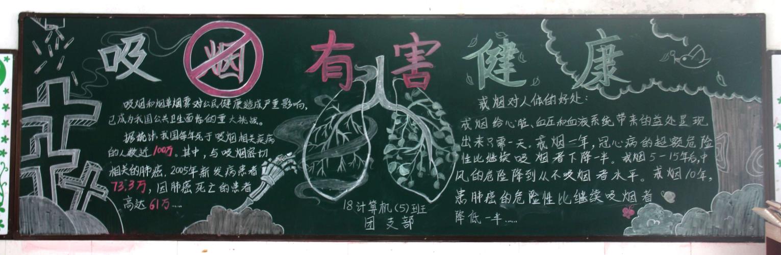 关于吸烟危害黑板报 关于黑板报图片大全