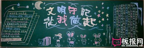 当文明大学生从点滴做起黑板报 大学生黑板报图片素材