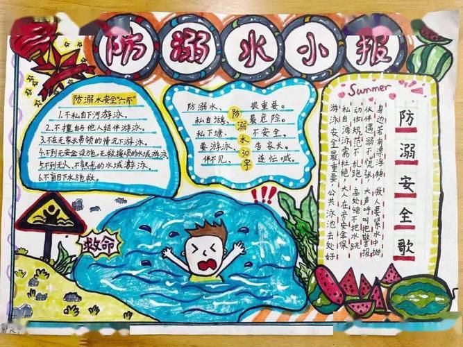 用8k纸画防溺水的手抄报 防溺水的手抄报