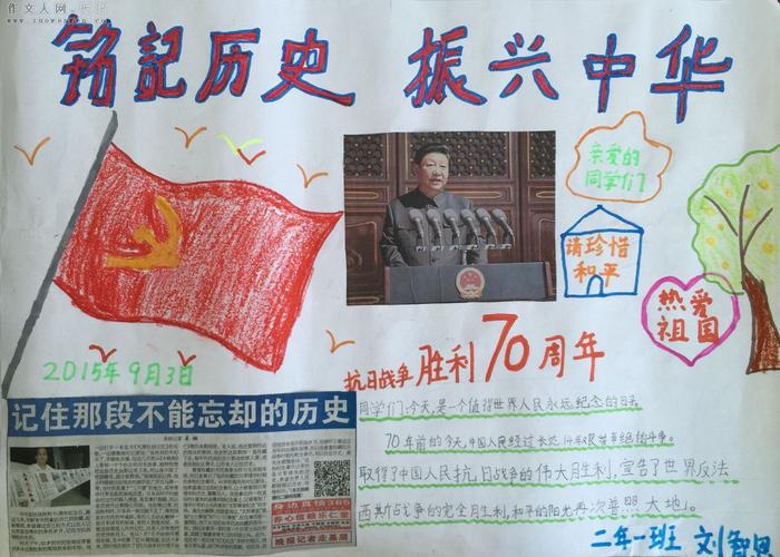 铭记历史展忘未来手抄报 未来手抄报