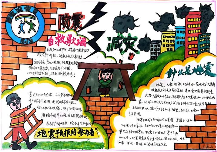 防火防震主题手抄报 防震手抄报