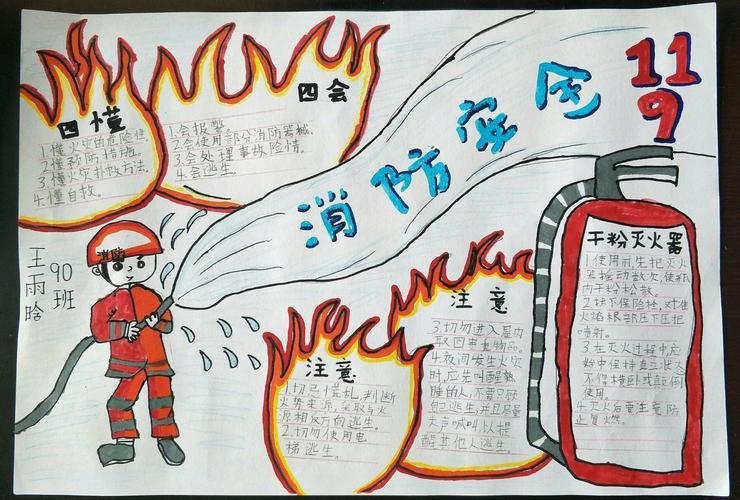 初中生关于消防的手抄报 消防的手抄报