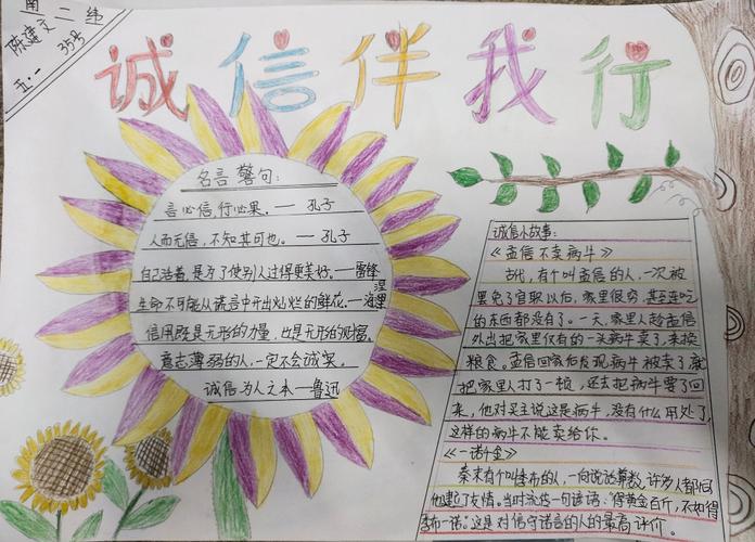 我是诚信好少年的手抄报 好少年手抄报