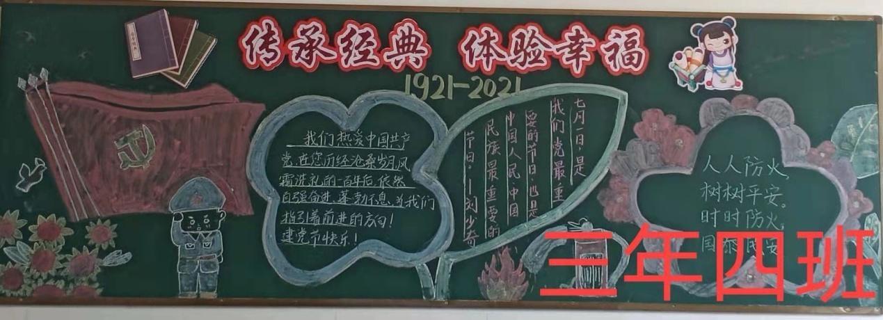 继承优良革命传统黑板报 黑板报图片大全