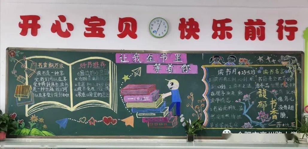 4月有什么黑板报 5月黑板报图片素材