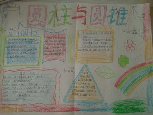 圆柱和圆锥的故事手抄报 名人的故事手抄报