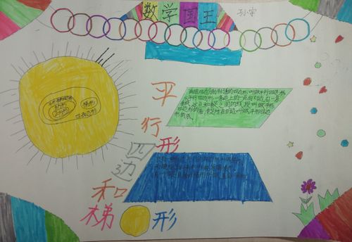 二年级数学数四边形手抄报 二年级数学手抄报