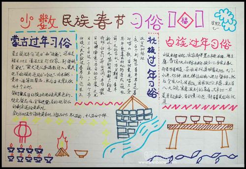 春节民族有关的手抄报 春节民俗手抄报