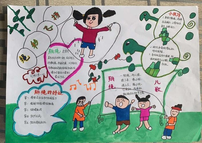 会跳绳的跳绳这本书的手抄报 书的手抄报